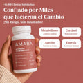 CÁPSULAS ADELGAZANTES: Recupera tu figura y energía - OFERTA 2X1