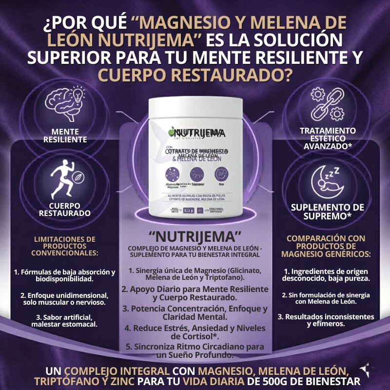 Nutrijema - Citrato de Magnesio con Melena de León - OFERTA 2X1